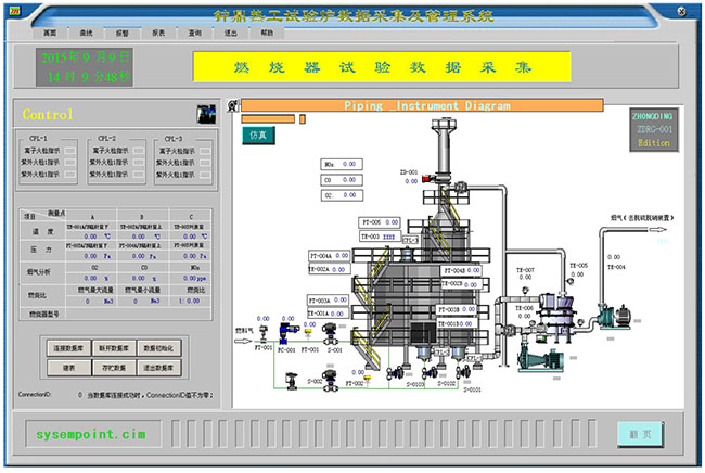 工业炉仪控系统解决方案